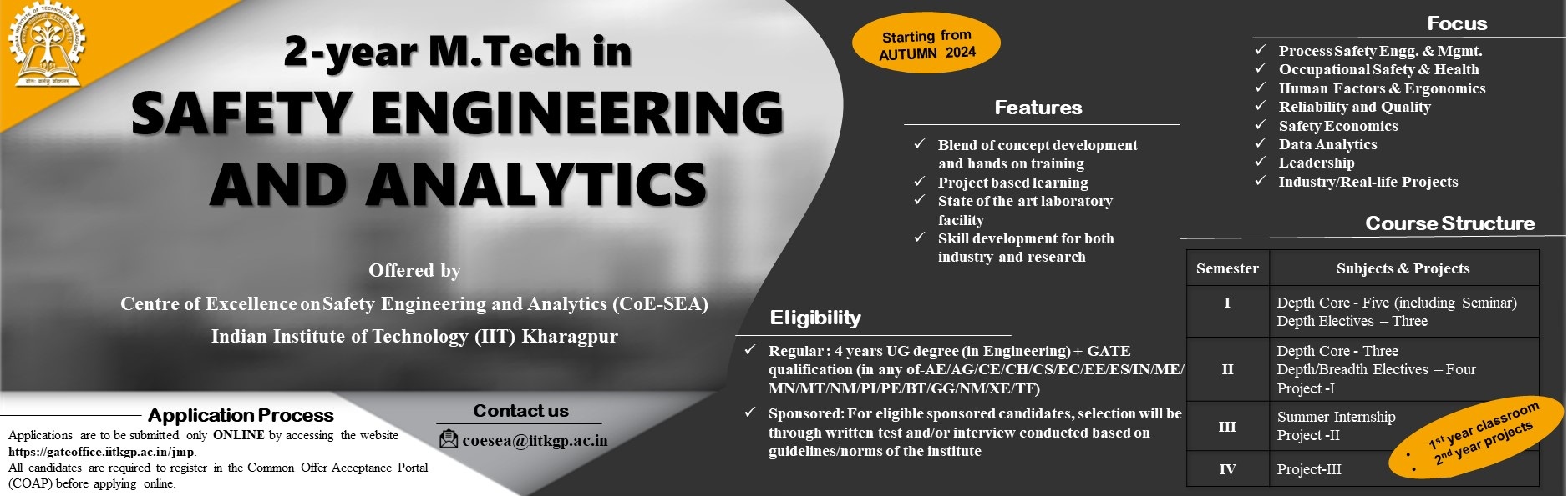 M.Tech in Safety Engineering and Analytics